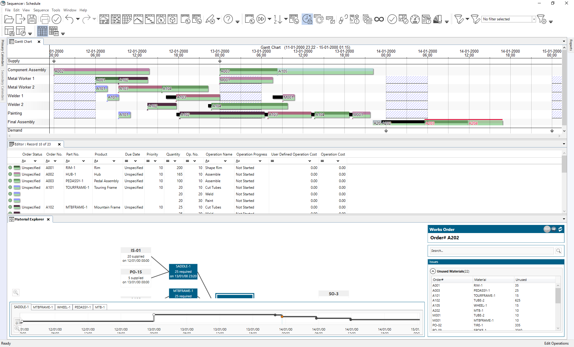 Overview with the Gantt chart, Editor and Material Explorer windows open
